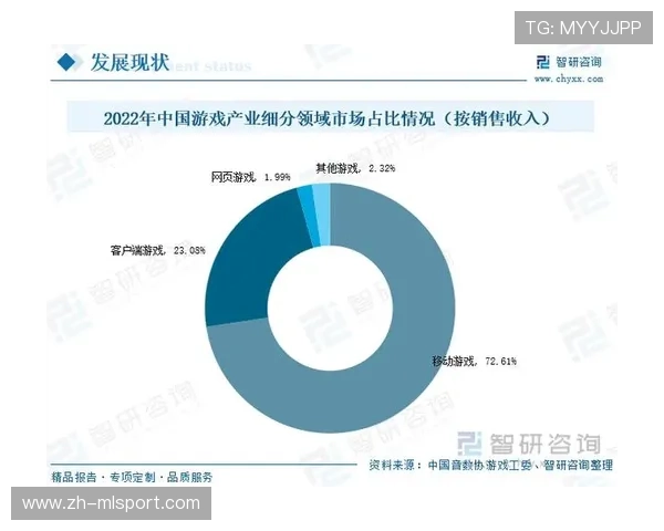 电竞直播平台技术创新带动发展,电竞直播 发展趋势 电竞直播平台技术创新带动发展,电竞直播 发展趋势