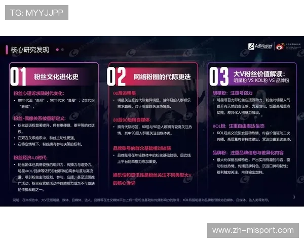 电竞粉丝经济推动产业链升级,电竞粉丝文化 电竞粉丝经济推动产业链升级,电竞粉丝文化